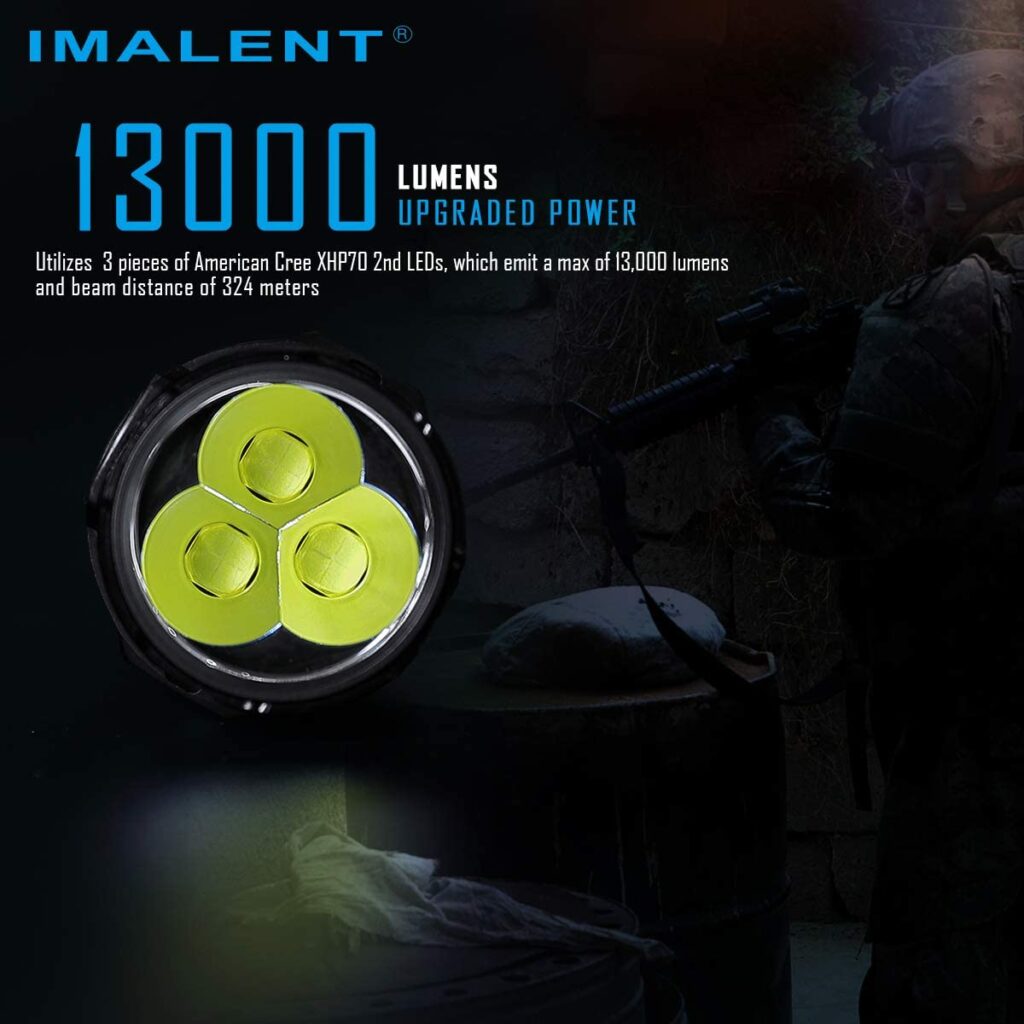 IMALENT MS03 01