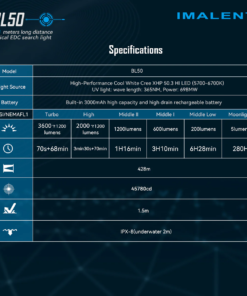 چراغ قوه آمریکایی IMALENT BL50 17 BL50 18 2048x2048 1