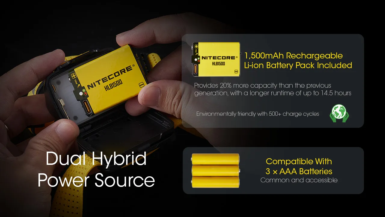هدلایت حرفه ای نایتکر NITECORE UT27 PRO 19 هدلایت حرفه ای نایتکر NITECORE UT27 PRO