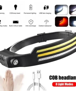 هدلایت سنسوردار سه لاین جدید