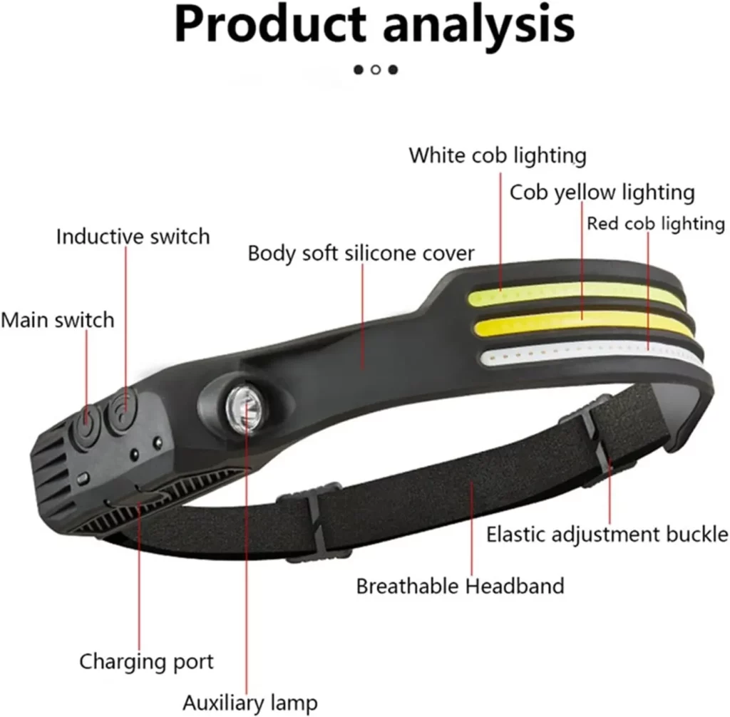 cob three light source running light outdoor waterproof camping work light strong light induction headlight 6