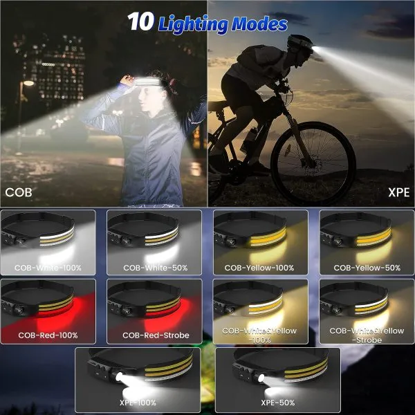 cob three light source running light outdoor waterproof camping work light strong light induction headlight 9 600x600 1